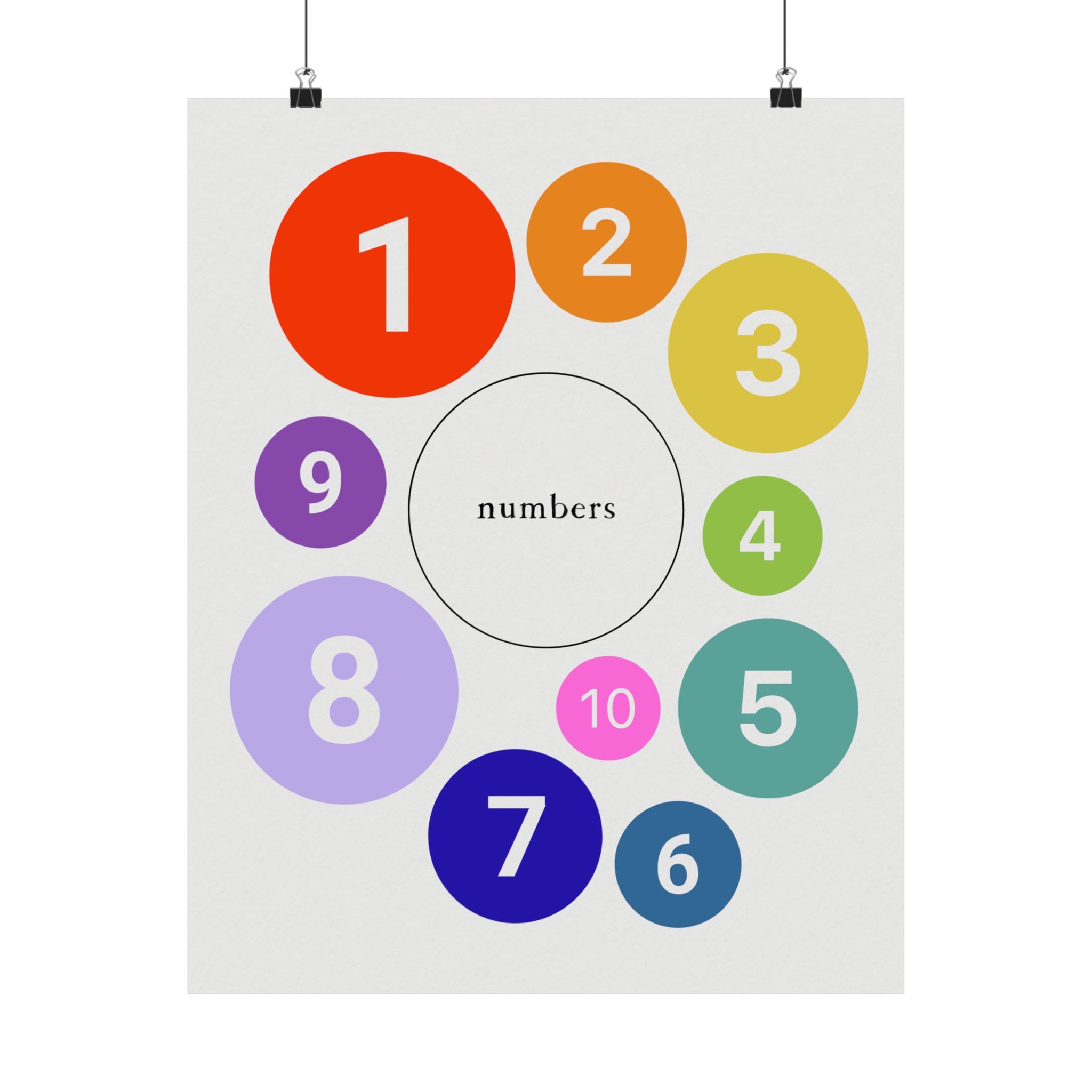 Numbers Poster — Colorful Montessori Wall Art for Kids' Room, Nursery or Classroom