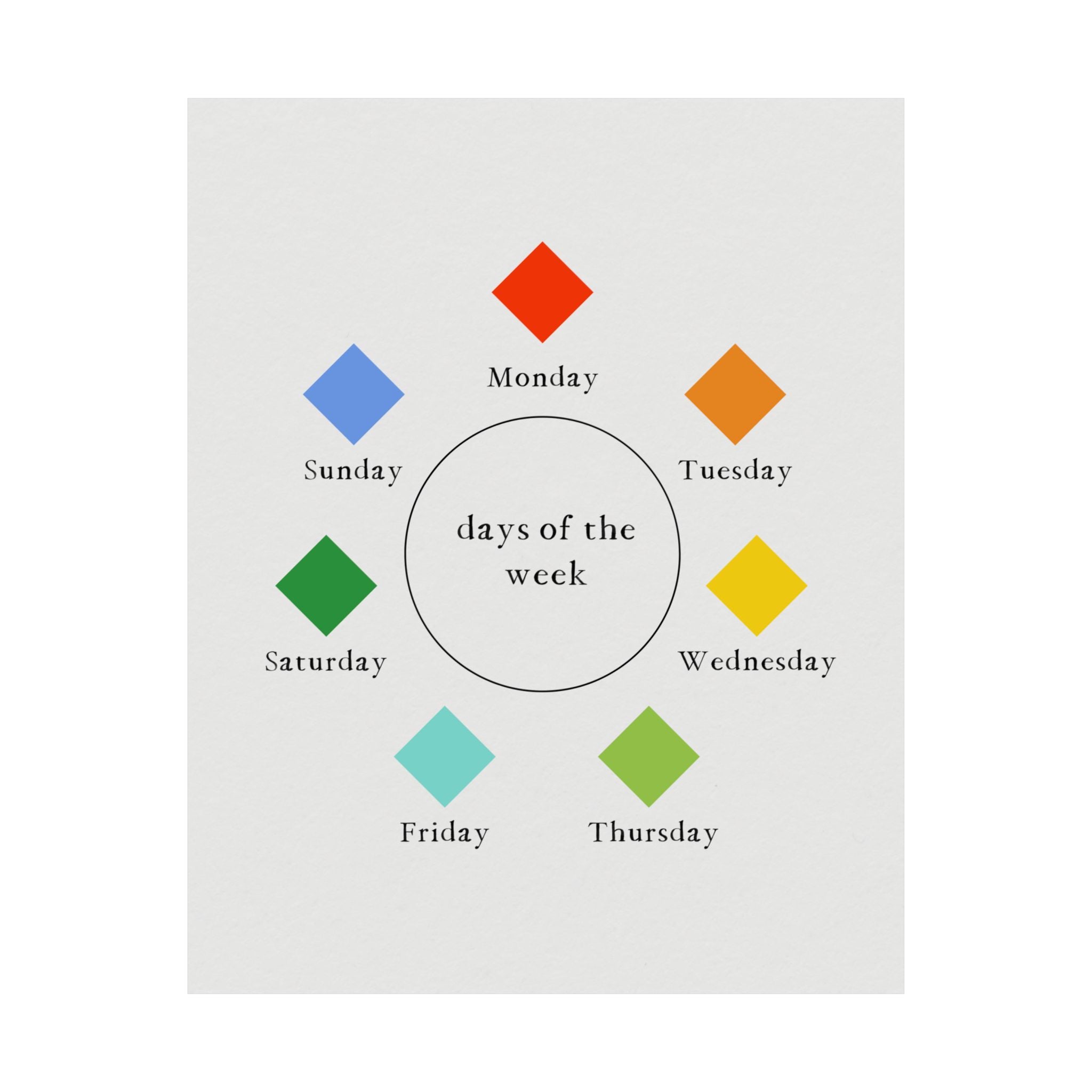 Montessori Days of the Week Poster – Minimalist Color Wheel Wall Art for Kids