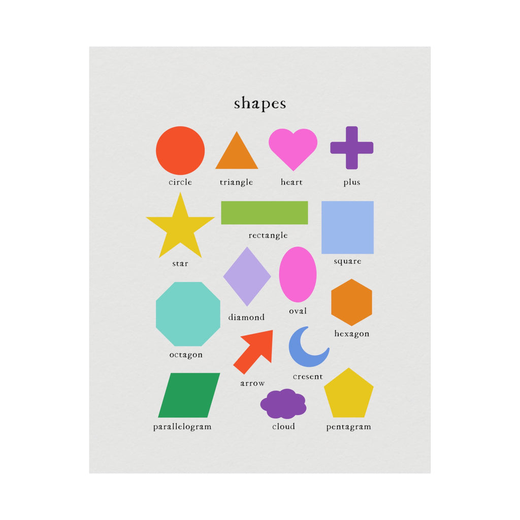 Montessori Learning Posters Bundle – Colors, Alphabet & Shapes Wall Art for Kids