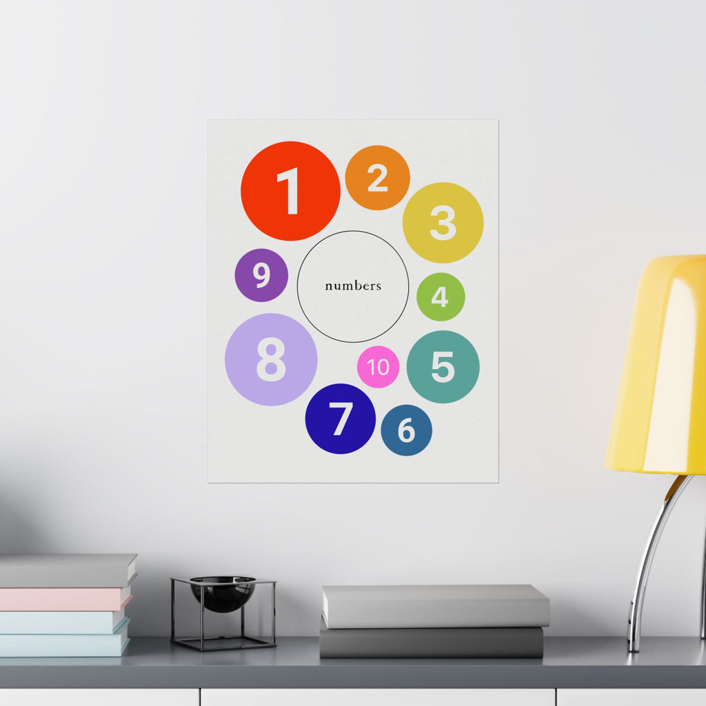 Numbers Poster — Colorful Montessori Wall Art for Kids' Room, Nursery or Classroom