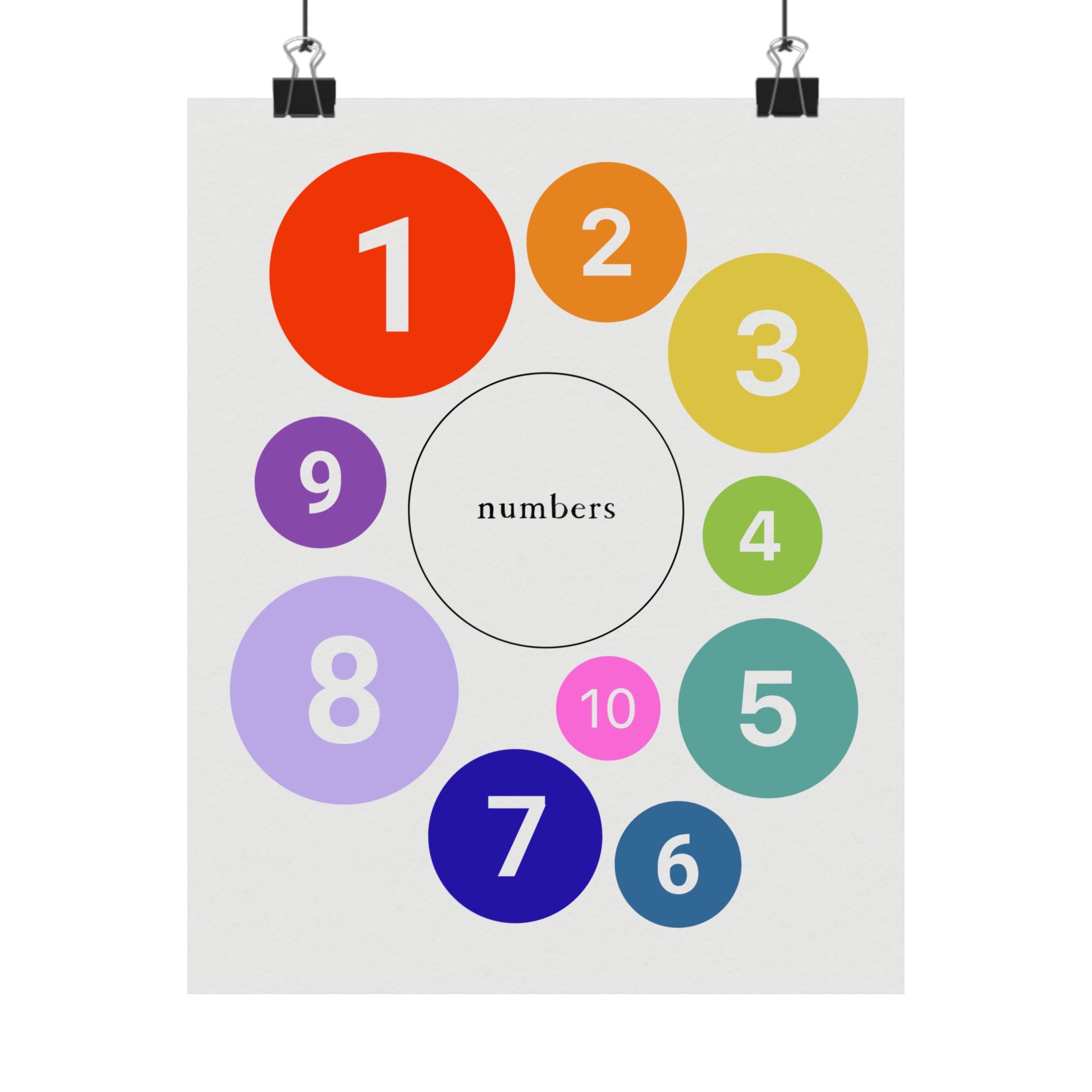 Numbers Poster — Colorful Montessori Wall Art for Kids' Room, Nursery or Classroom
