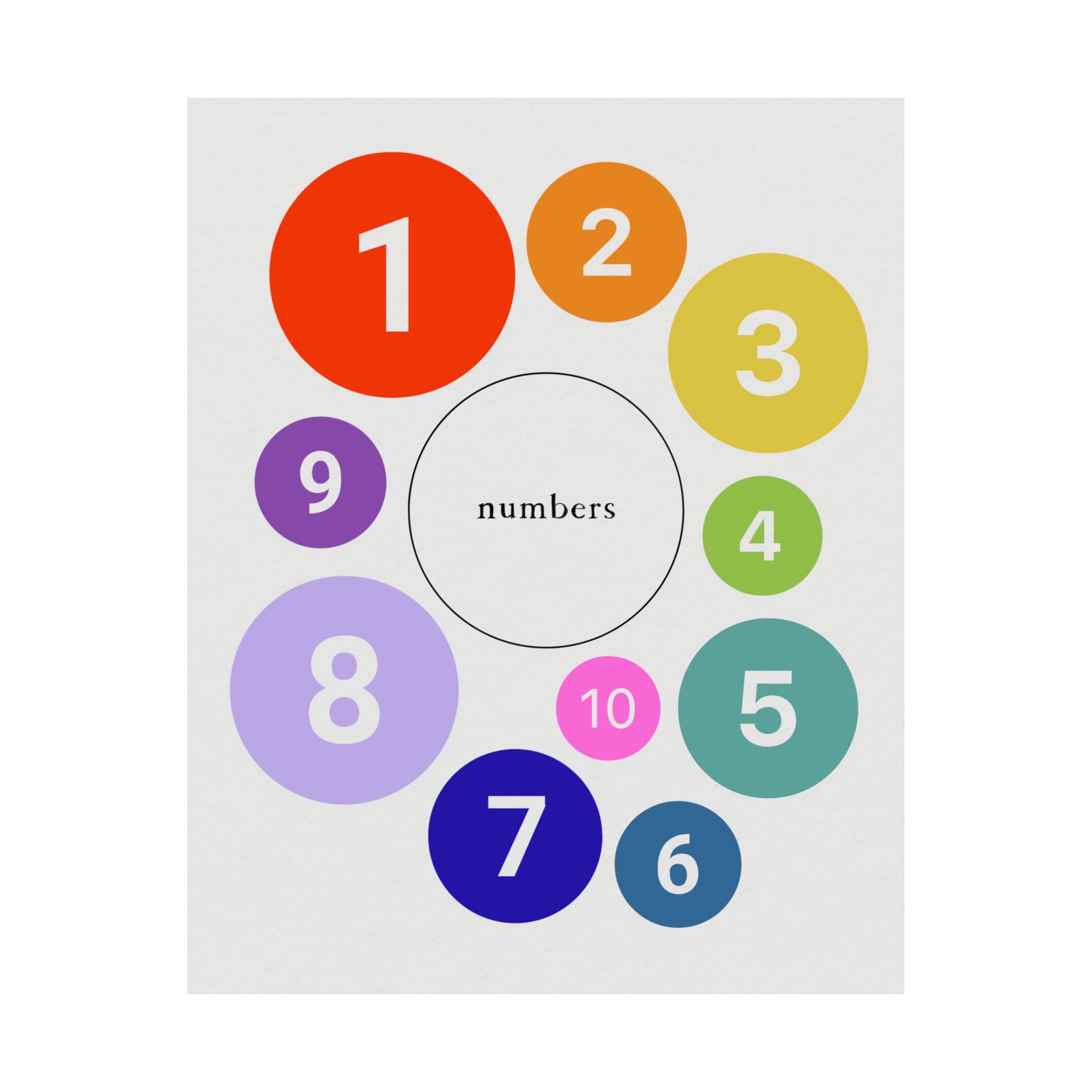 Numbers Poster — Colorful Montessori Wall Art for Kids' Room, Nursery or Classroom